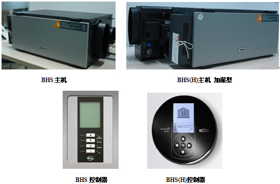 Ͼ忨ҲL(fng)ϵy(tng)