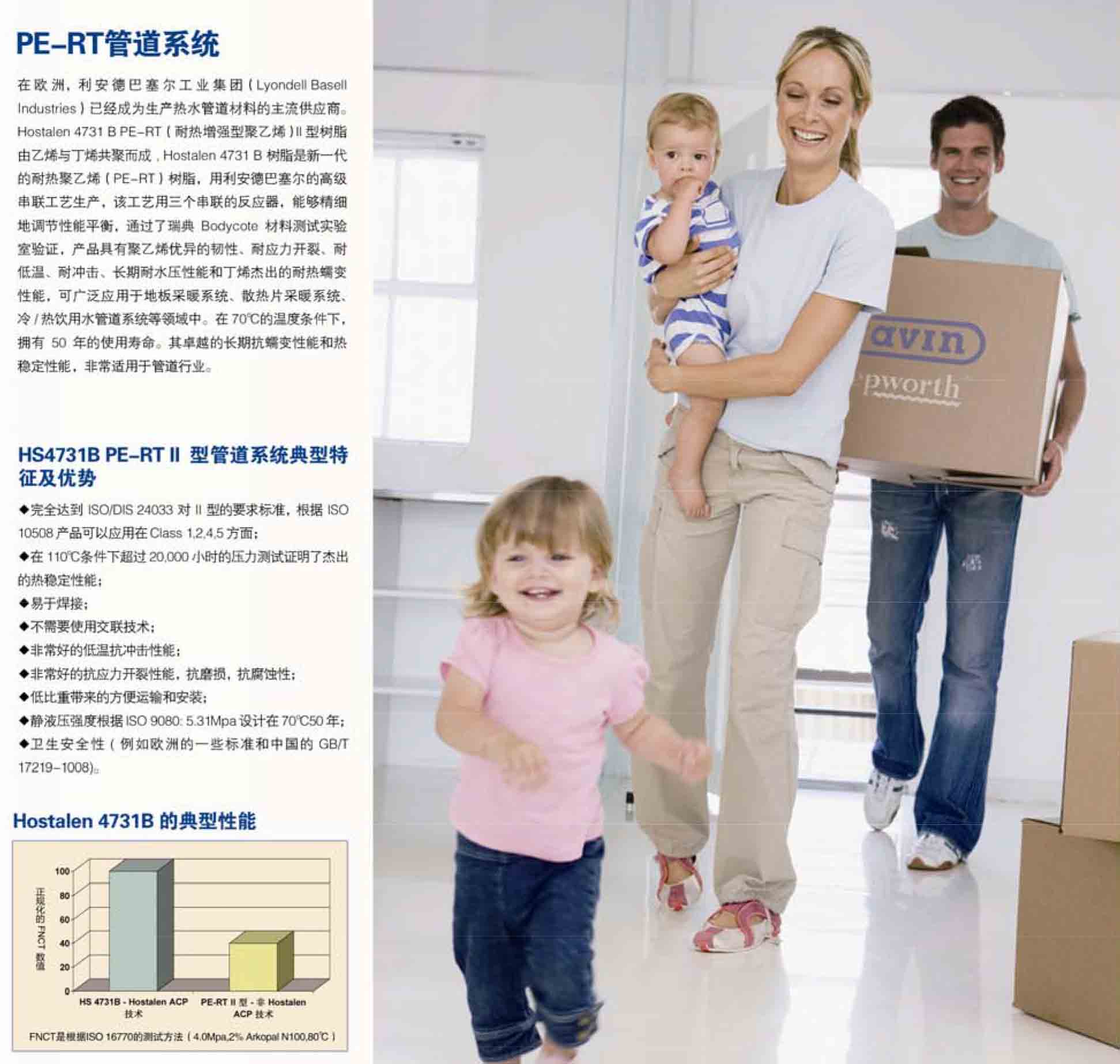 ˹ϾůܵbPE-RTů