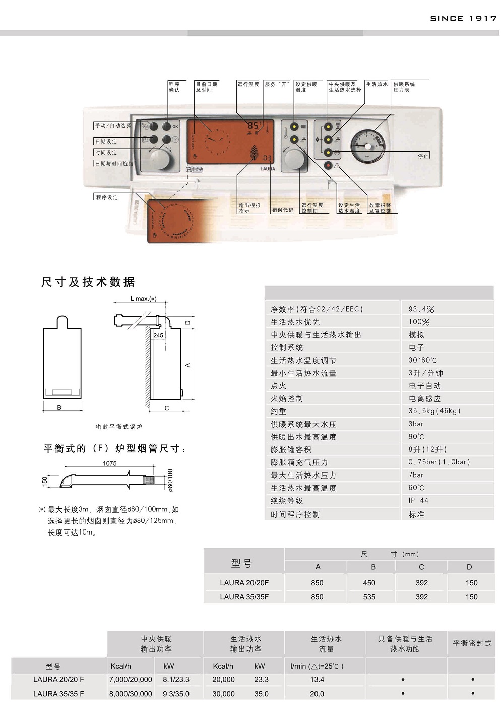 LUARAϵȼڒt-ROCA忨
