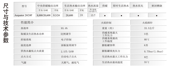 忨忨ڒtAEQ偠tϾMڱڒt忨偠t