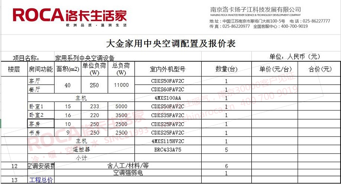 ϾïIů{(dio)ˮL(fng)ů忨ůȡů𣬖|֥