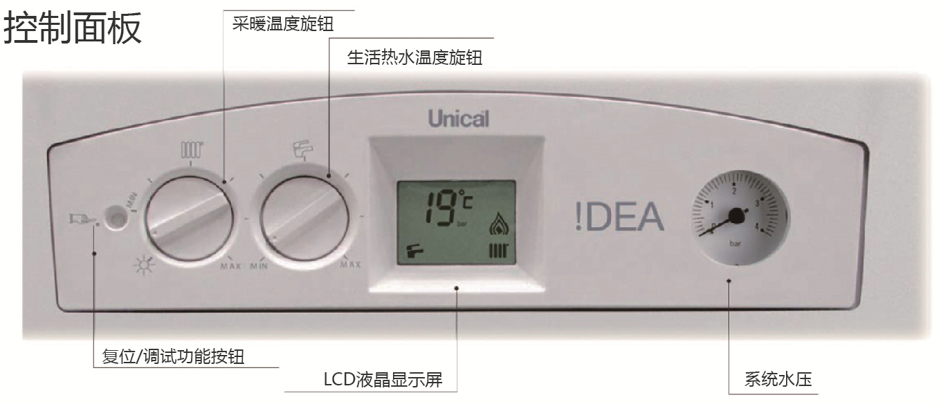 壁掛爐,壁掛爐維修,壁掛爐技術(shù)支持