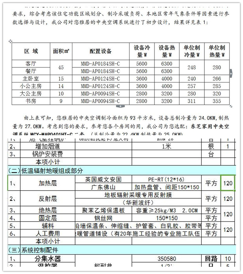 Ͼ|֥{(dio)L(fng)ůïůQ(mo){(dio)