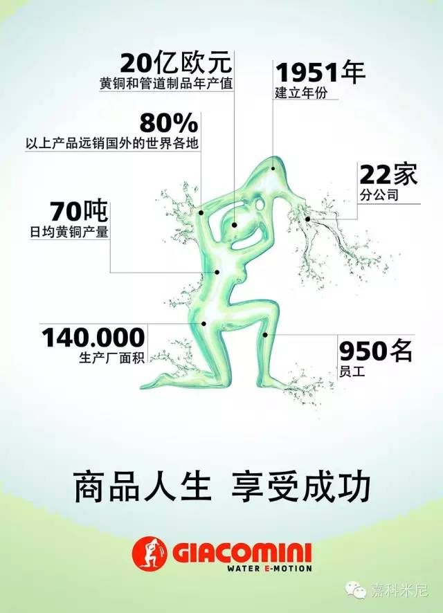 意大利嘉科米尼閥門(mén)|南京暖氣閥門(mén)|暖氣溫控|洛卡